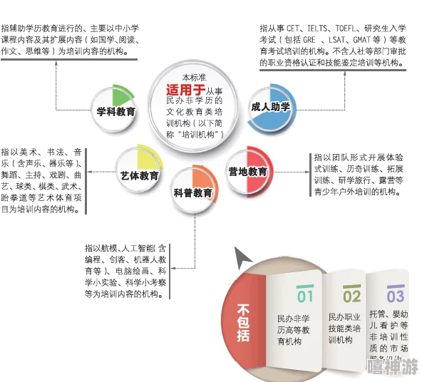 黄色的视频：探讨成人内容产业的发展、法律法规及其对社会文化的影响与思考