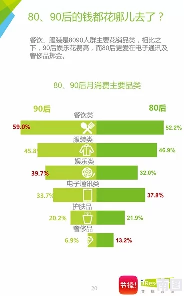 精品大白屁股市场分析与消费者偏好研究：探讨大白屁股在时尚与美学中的影响力和受欢迎因素