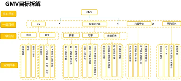 十8模1.1.3版本：新功能详解与使用技巧，助力提升用户体验和工作效率