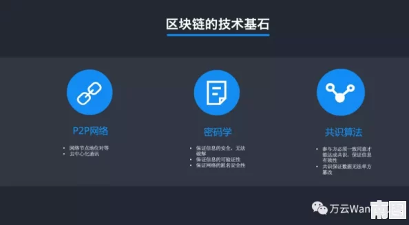秘密通道3秒自动跳转不会很卡，提升用户体验与网站访问速度的关键技术解析与实践建议