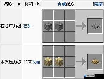 我的世界压力板全面指南：详细解析使用方法与最新应用技巧